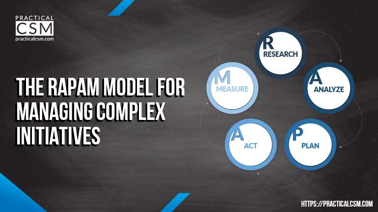 The RAPAM model for Managing Complex initiatives- Practical CSM